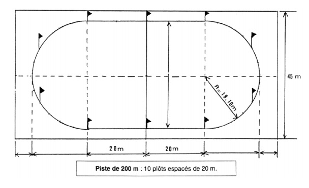 pista200mt