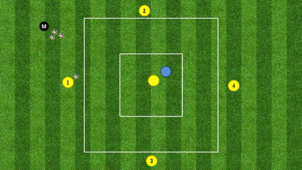 1V1 + 4 nel doppio quadrato ricevo e trasmetto sotto pressione