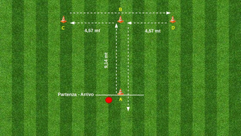 Controllo e valutazione fisica del Calciatore: Agility T-Test