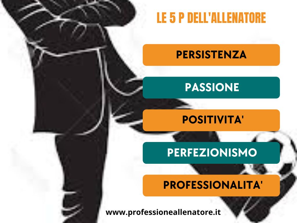 le 5 p dell'allenatore