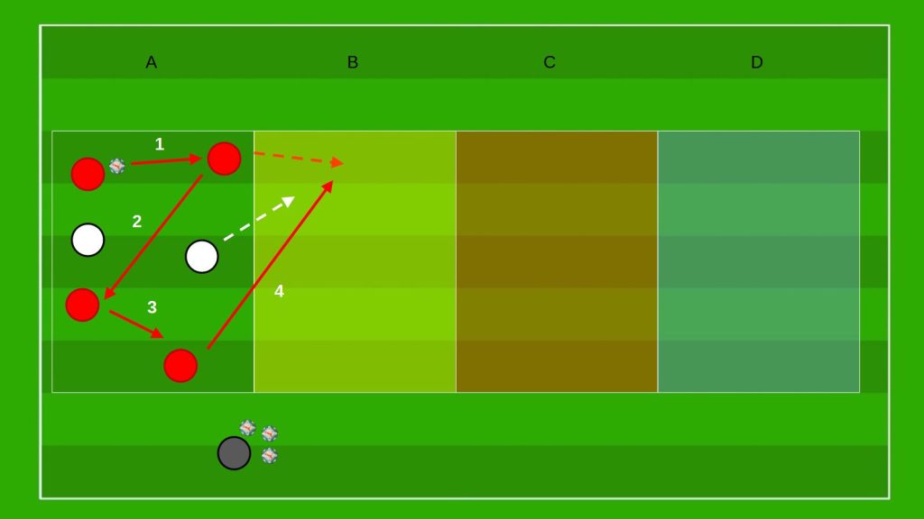 Rondo 4v2 di progressione