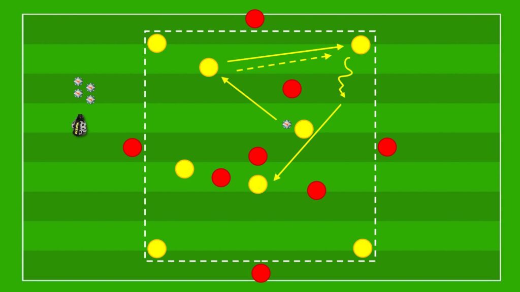 Possesso Palla 4v4 + 4 Sponde per squadra per interscambi di posizione